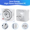 Mechanical Timer Socket