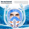 KLERICER Double Tubes Full Face Snorkel Mask,New Breathing Mode 180°