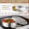 E-far 9pcs Stainless Steel Cookware Set, 3-Ply Pots and Pans
