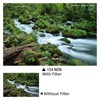 Cokin U30001 Z-PRO Full ND Filter Kit - White