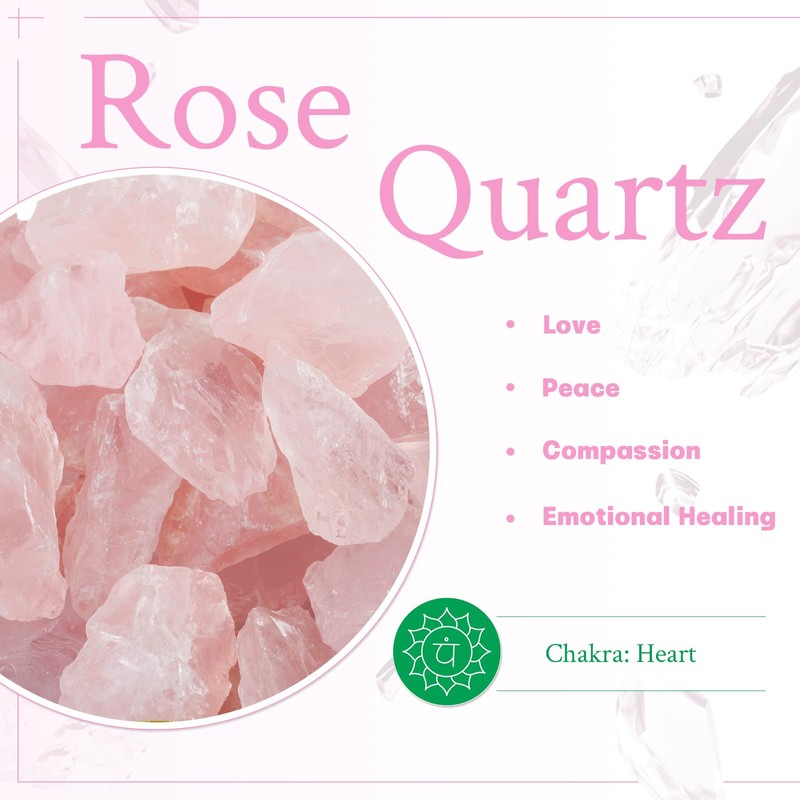mookaitedecor Set of 4 Rose Quartz Crystal Drawer Knobs with