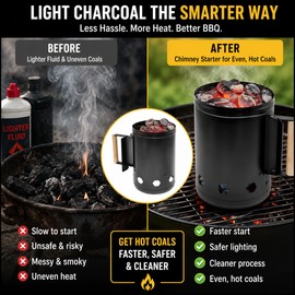 Charcoal Chimney Starter for Outdoor Grilling – Rapid Metal BBQ Fire Starter Canister with Wood Handle