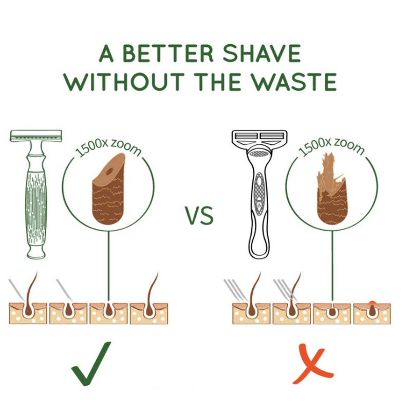 Men Razor Manual Safety Shaving Knife Hair Remover Tool for