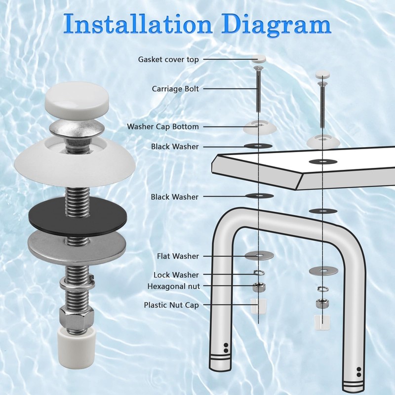 IWIWE 67-209-911-SS Pool Diving Board Bolts Mounting Kit Replacement for