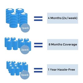 Electric Toilet Brush Scrubber 36PCS Disposable Heads for HK-047 Series