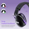 Hearing Protection Ear Muffs, Dr.meter SNR 31dB Noise Reduction Safety