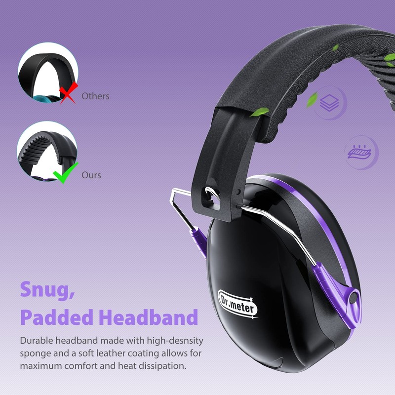 Hearing Protection Ear Muffs, Dr.meter SNR 31dB Noise Reduction Safety