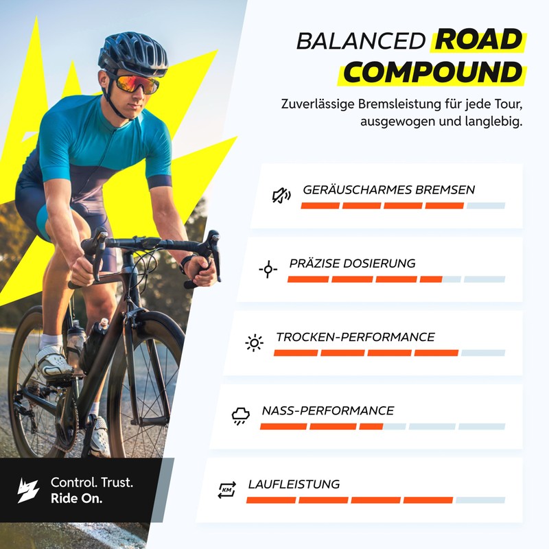 Alphatrail StopNova Road Brake Pads 50 mm - 2 Pairs