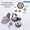 Casoter 1.5" TPE Swivel w/Brake Caster Set, Metal Housing with