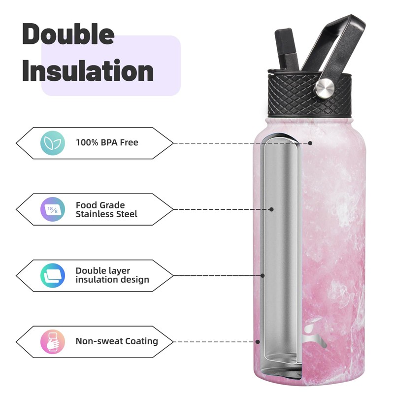 Konokyo 32 oz Insulated Water Bottle Stainless Steel Sport Bottles