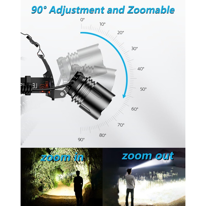 VOLISABER Headlamp Rechargeable LED 1000 Lumens Motion Sensor Head Lamp,
