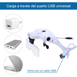 Lupen mit LED-Licht, professionelle Lupe für Modellbau, Uhrenreparatur, Zahnmedizin und Mikroarbeiten - 5 austauschbare Linsen 1,0X, 1,5X, 2,0X, 2,5X, 3,5X