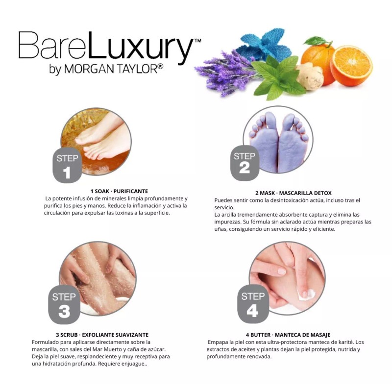 Gelish Mascarilla Detox Spa Para Pedicure Y Manicure Aroma Lavanda