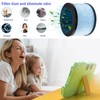 2 Pack JH12 Replacement Filter Compatible with AROEVE DH-JH12 Air