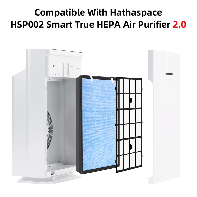 APPLIANCEMATES HSP002 Replacement Filter for Hathaspace Air Purifier HSP002, 4-in-1