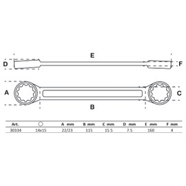 BGS Flat Double Ring Spanner 14 x 15 mm, 1 piece, 30334