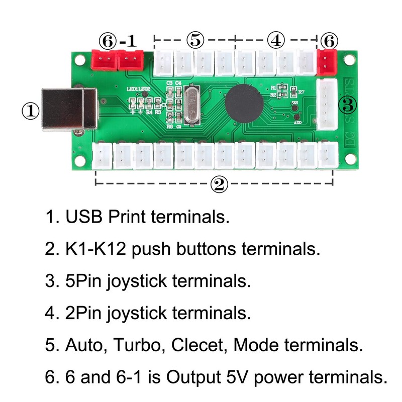 EG STARTS Zero Delai Arcade USB Encoder für PC, Gamepad