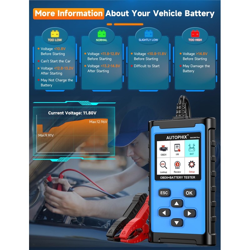 AUTOPHIX BAS300 Plus OBD2 Scanner & Battery Tester(Upgrade of BAS100),