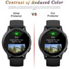 [3 Pack] Hydrogel Screen Protector for Garmin Vivoactive 5, Electro-weideworld