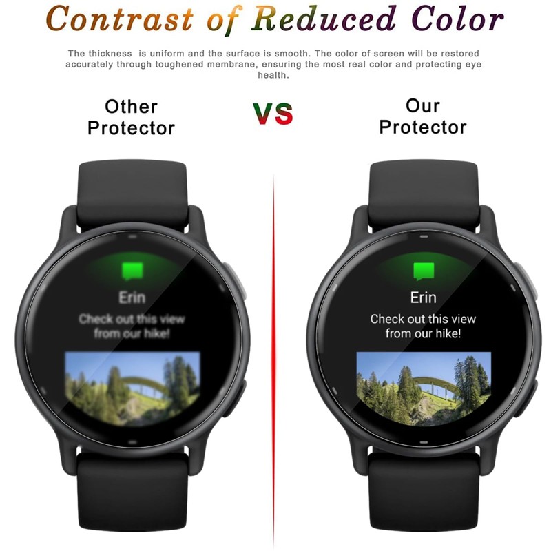 [3 Pack] Hydrogel Screen Protector for Garmin Vivoactive 5, Electro-weideworld
