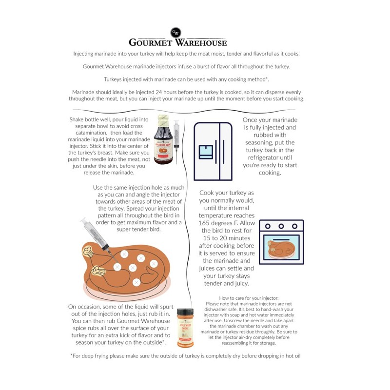 Gourmet Warehouse Savory Rum Butter Injectable Marinade and Spice Rub,