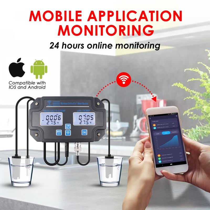 DANOPLUS Smart Water Quality Tester, 24 hrs Wireless App Monitoring