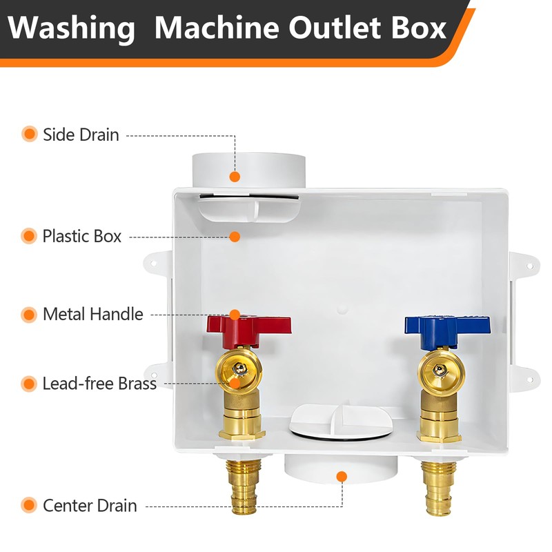 HeSun Washing Machine Outlet Box,Pex A Expansion Washer Box with