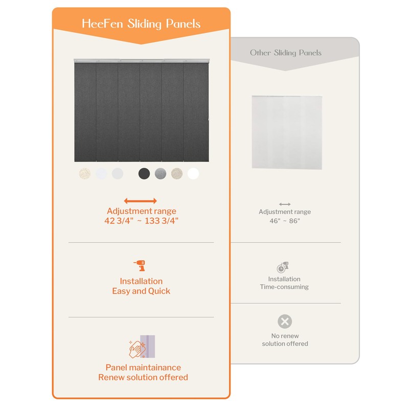 Heefen Adjustable Panel Track Blinds Manual Blackout Vertical Blinds for