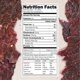 Hardtimes Handcrafted Beef Jerky - Black Pepper Flavor - 8 oz. Jar