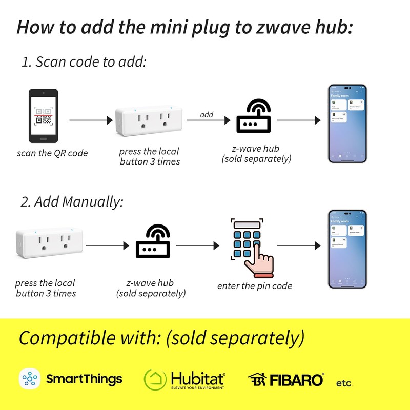 Minoston 800 Series Zwave Dual Outlet Plug, On/Off Z-Wave Repeater