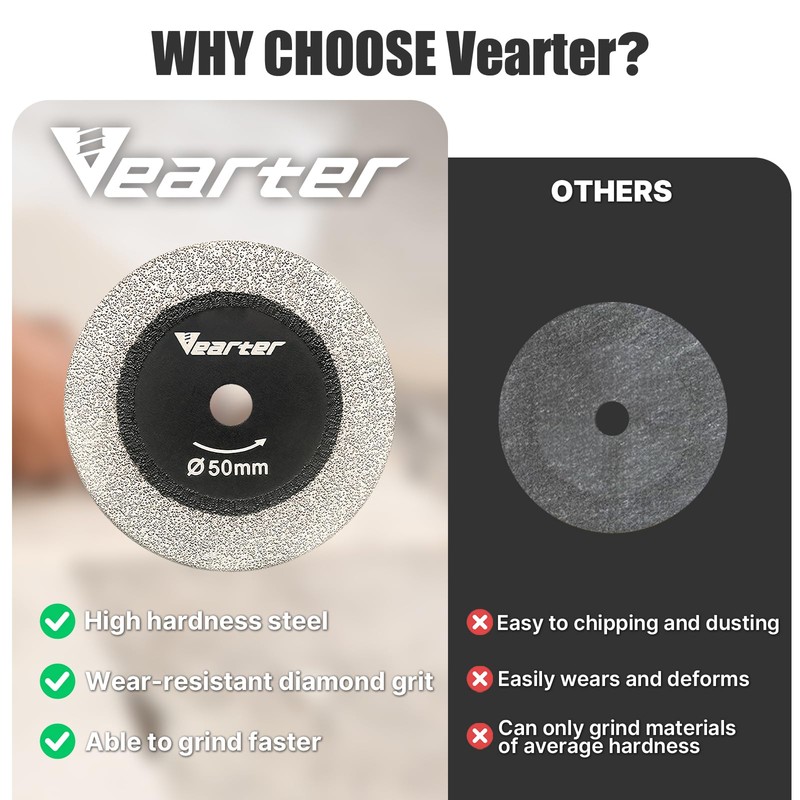 Vearter Glass Cutting Disc 5PCS, 2'' Double-Sided Diamond Cutting Wheel