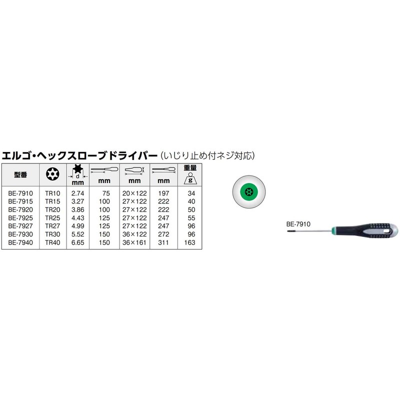Bahco (ba-ko) Torx [[(R)]] Screwdriver and Gardening Proof with torukusudoraiba-