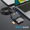 Rocketek Smart Card Reader: Electronic identification, digital signing, CRS CNS