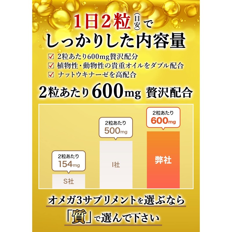管理栄養士監修 オメガ3 DHA EPA アスタキサンチン フィッシュオイル ナットウキナーゼ 高配合 えごま油 亜麻仁油