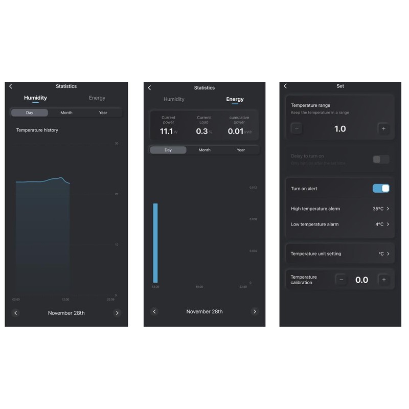Sone Smart One Relais mit Temperaturmessung WiFi 16A Temperaturregelung