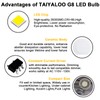 TAIYALOO G8 LED Bulb Dimmable, 3W (30W-35W Halogen Equivalent), T4