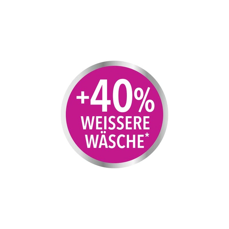 Dr. Beckmann Pulver, Fleckensalz Aktiv-Wei√ü | f√ºr wei√üere W√§sche |