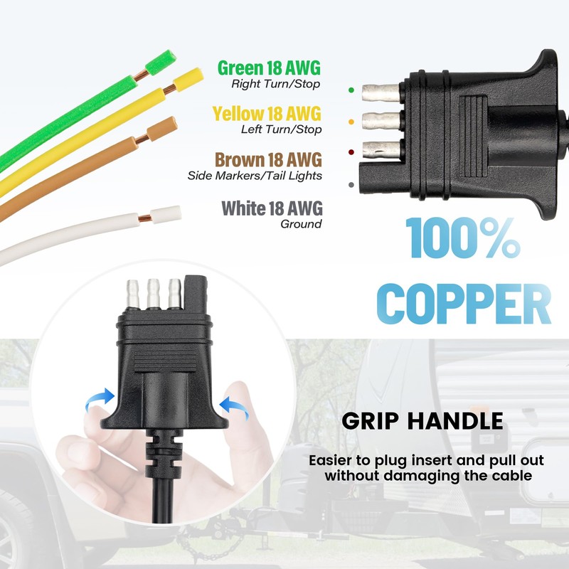 MECMO 4 Way Trailer End Connector Wire 30 Feet Jacketed