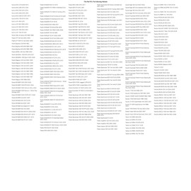 ITP Mud Lite II Tire 25x10-12 for Arctic Cat 400 4x4 Automatic LE 2005-2007