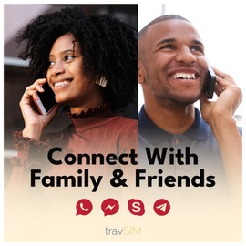 travSIM Egypt SIM Card | 15GB Mobile Data | Hotspot Available | Plan on SIM Card for Egypt is valid for 30 days