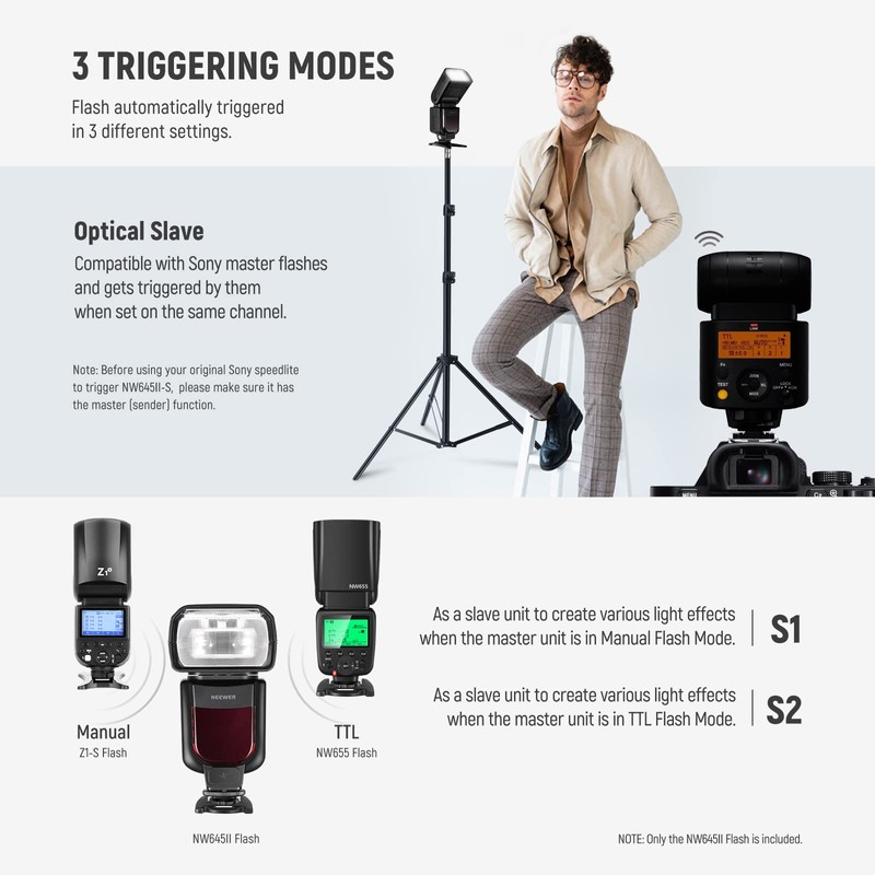 NEEWER Upgraded NW645II-S TTL Flash Speedlite, GN58 HSS Optical Slave