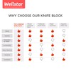 Universal Knife Block Holder for Kitchen, WELLSTAR Knife Stand without
