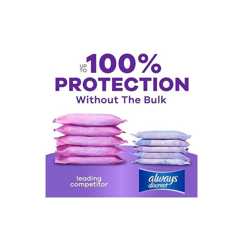 Always Discreet Almohadillas de incontinencia moderadas, hasta 100% protección sin