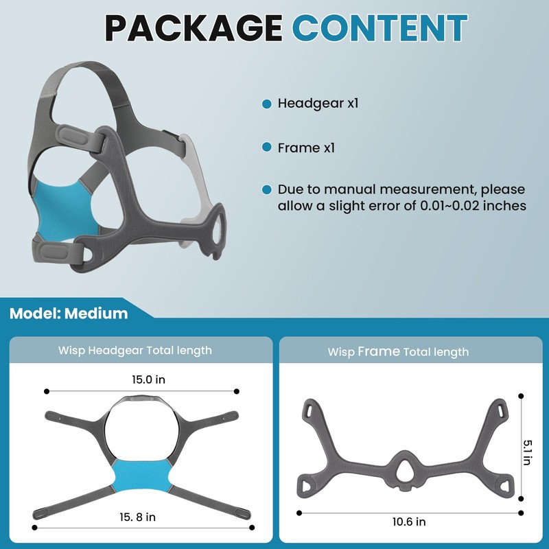 YBWM Replacement Wisp Headgear and Fabric Frame Compatible with Wisp