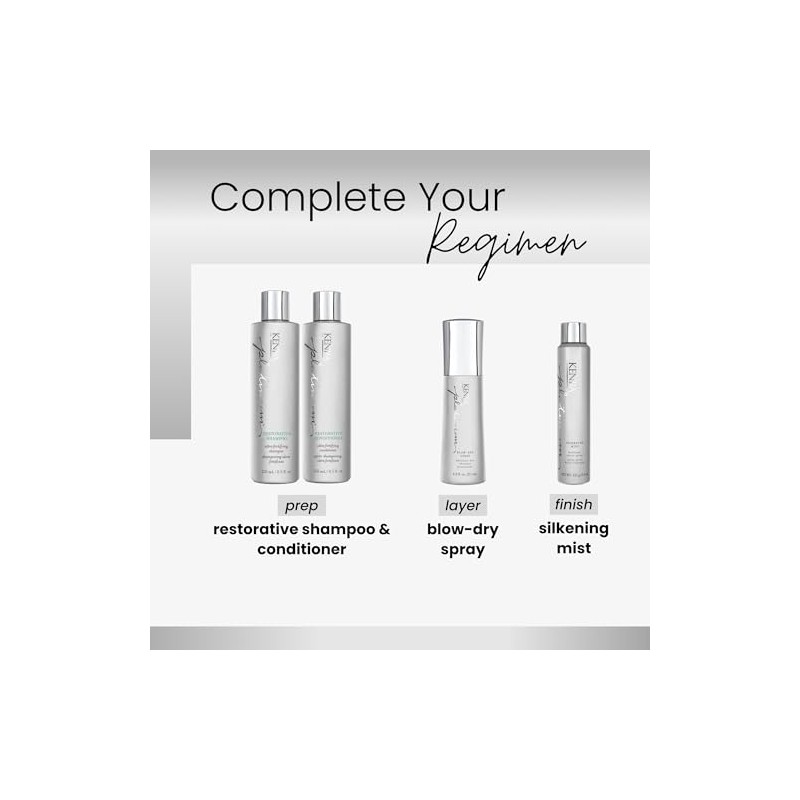 Kenra Platinum Restorative Shampoo | Ultra Fortifying | Instantly Fortifies