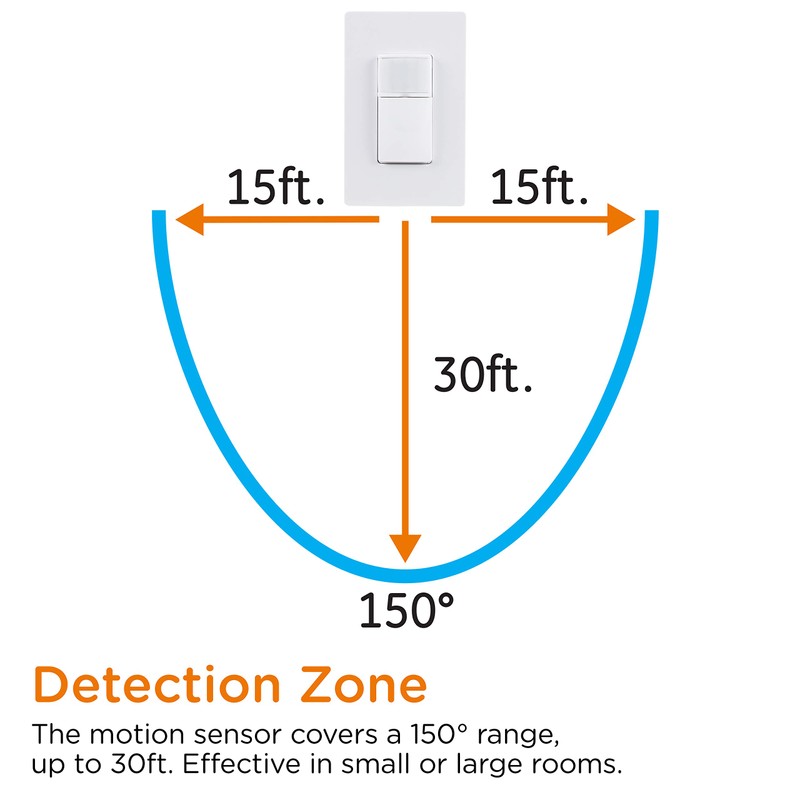 myTouchSmart 41381 Wall Motion Activated Timer, Simple-Set, Up to 30ft.