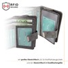 Women's Soft Leather Wallet with RFID Protection - Women's Wallet,