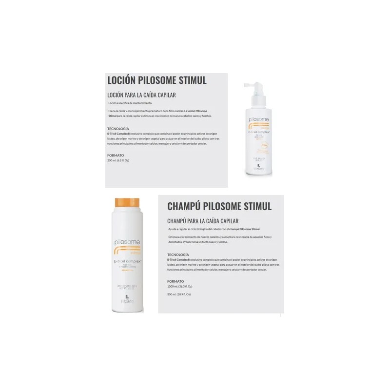 Kit Anticaída Lendan Pilosome Shampoo + Loción Resistencia
