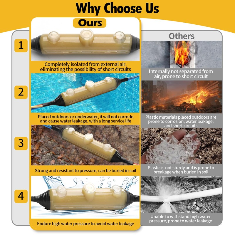 Inground Waterproof Cable Junction Box,Outdoor underground cable junction box, Suitable