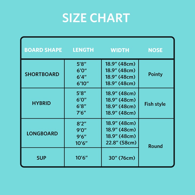 PAMGEA Surf Squared 9'0" Longboard Surfboard Sock Cover – Lightweight